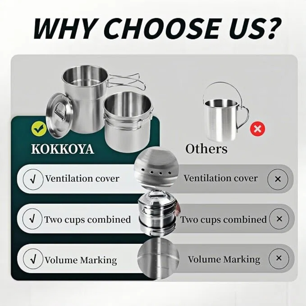Foldable Camping Cups Mugs Cam - огляд і ціна Camping Cooking Pot Stainless Steel