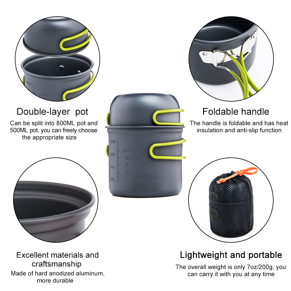 Widesea Camping Cooking Utensi - огляд і ціна Camping Cooking Set Jetboil