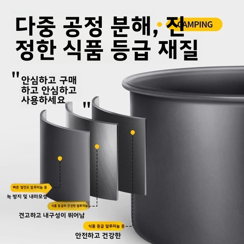Outdoor Camping Cookware Set P - огляд і ціна Camping Cooking Set With Kettle